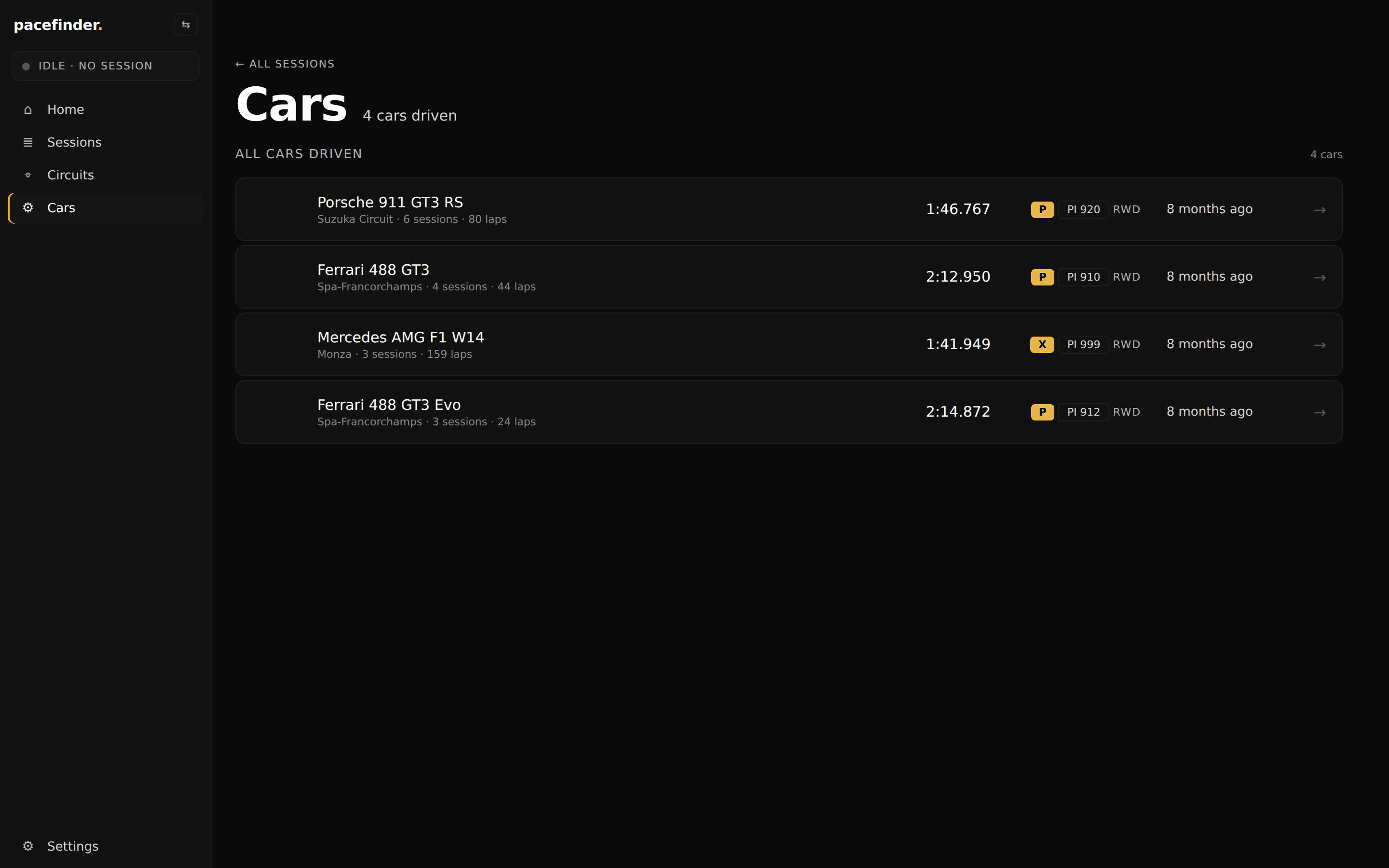 Cars
