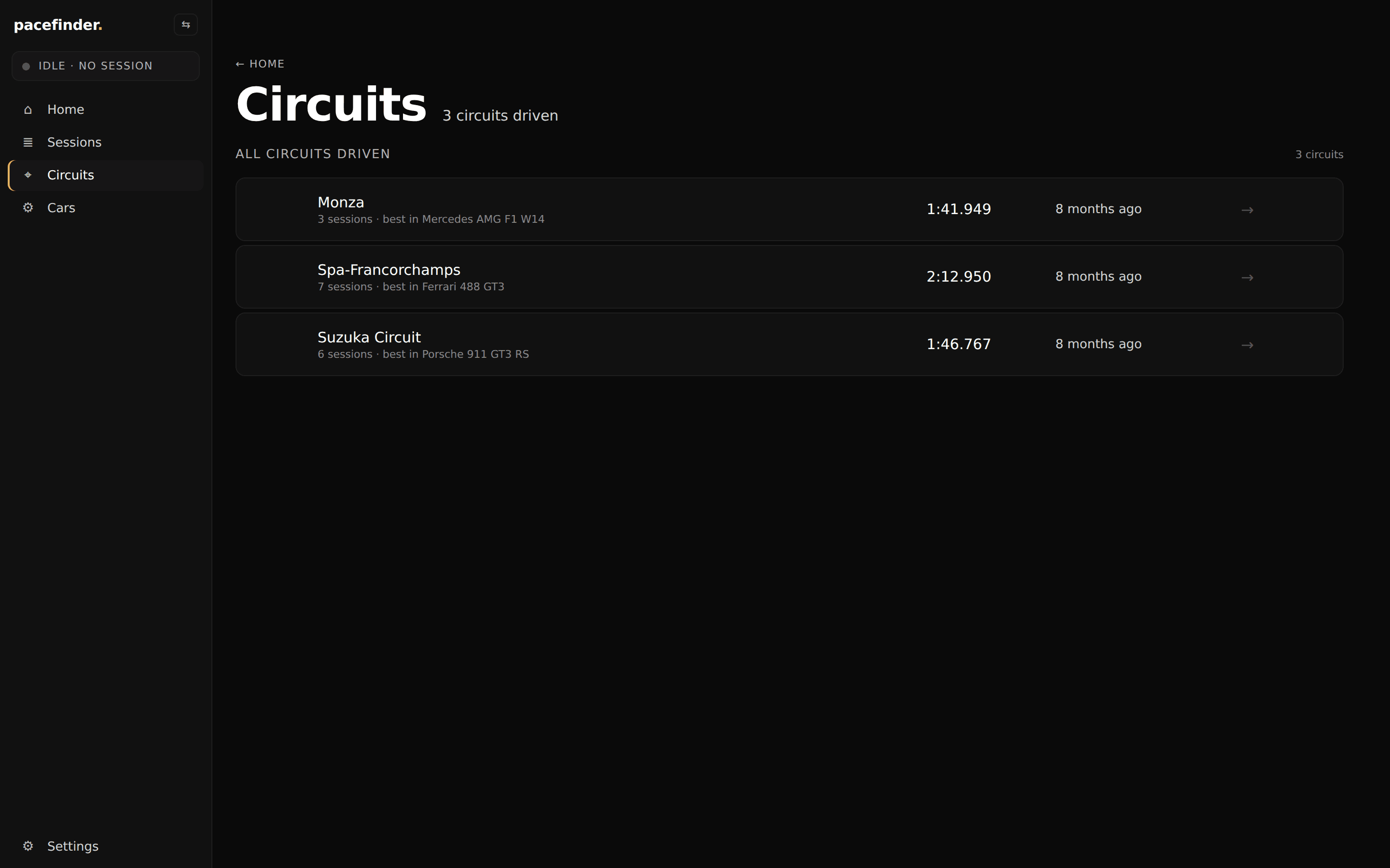 Circuits